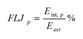 Formule du FLJ